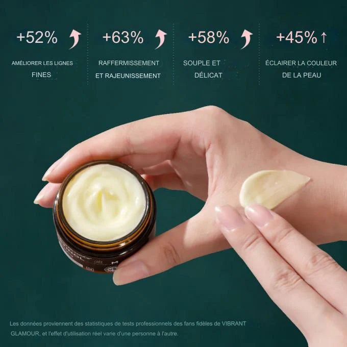 Crème Rétinol Anti-Âge et rides (Pack Anti-Âge 2 Pièces 🔥)