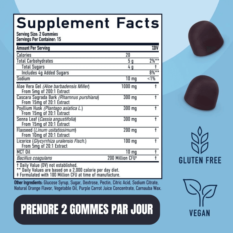 Gommes Détox Colon SN