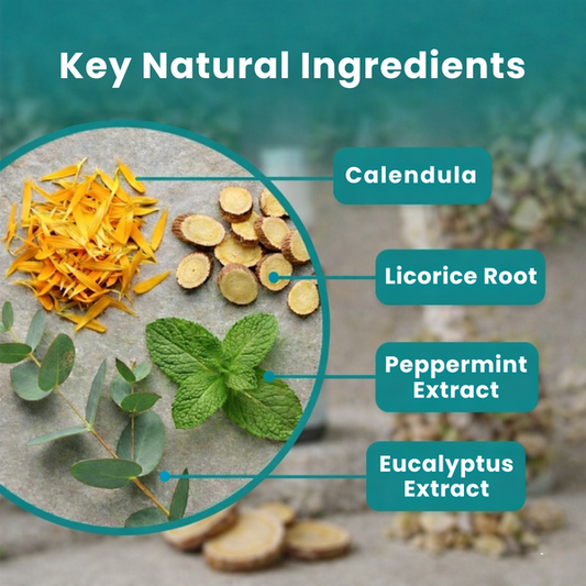 Promo : deux (2) spray. Gooyeer - Spray nettoyant pour les poumons