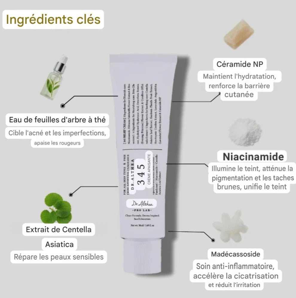 Dr. Althea.345 Relief Cream