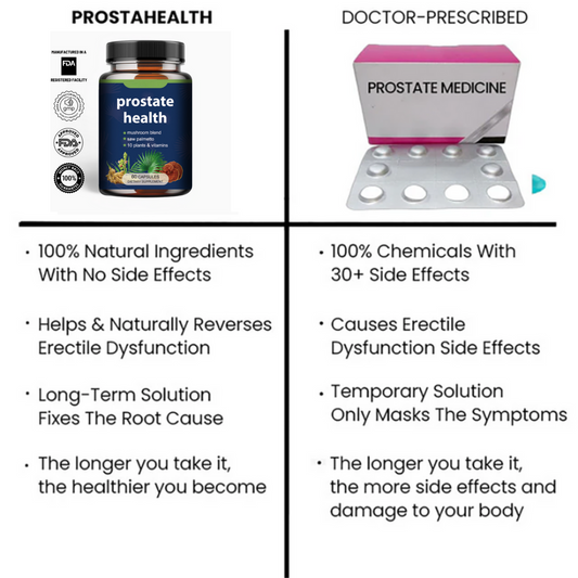 ClenVital® Prostate Health Formule complète 🍃