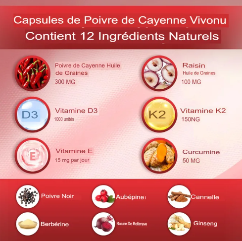 Cayenne Pepper-Complément alimentaire en capsules molles
